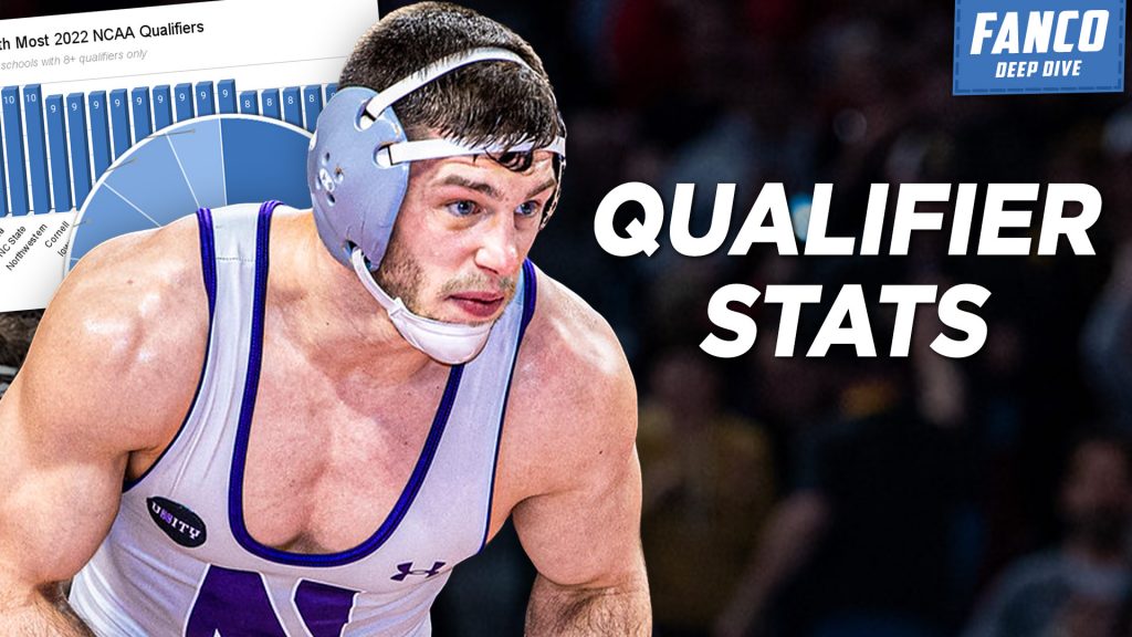 Read more about the article Stats on All 330 Qualifiers for the 2022 NCAA Championships